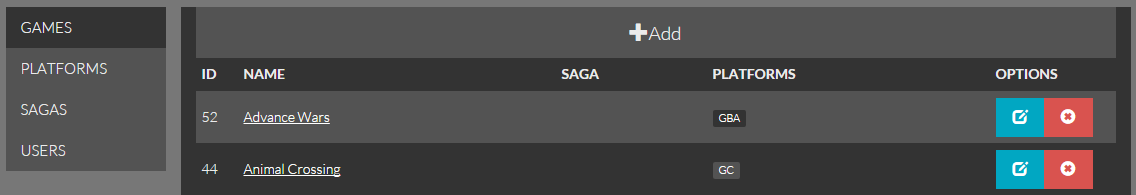 Panel de administración